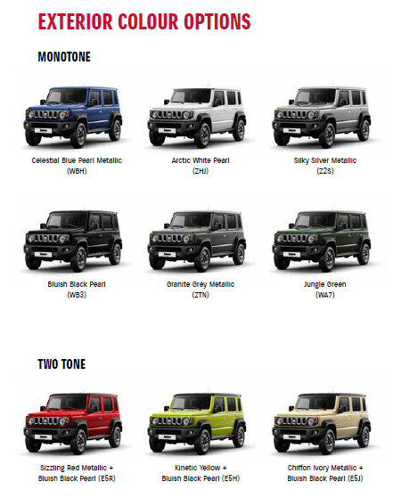 Jimny5SpecImage